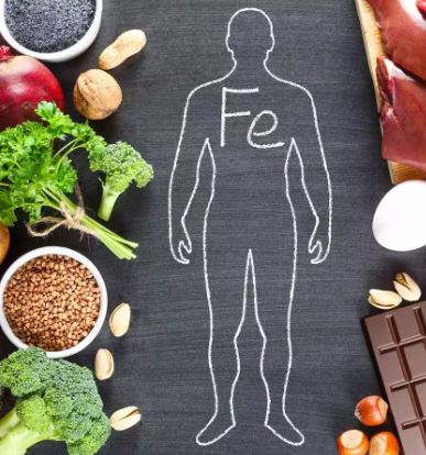 Warning signals of Iron Deficiency that you shouldn’t ignore