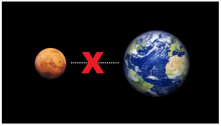 Mars is on the verge of a temporary communication blackout!
