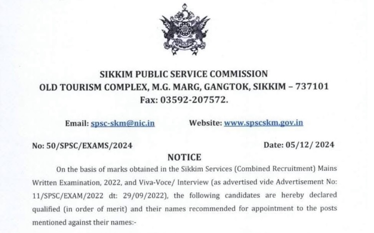 SPSC Declares Final Selection List For DySP, US and AO Posts