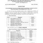 Sikkim Govt Establishes 24x7 LPG Control Rooms | Gas Distribution Updates (Notification Copy)