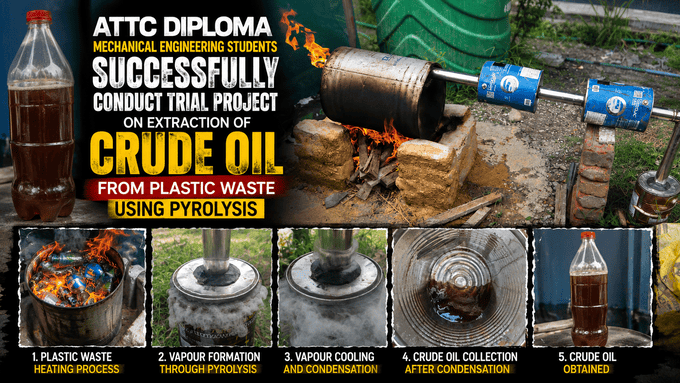 ATTC Bardang Students Convert Plastic Waste into Crude Oil in Innovative Engineering Trial