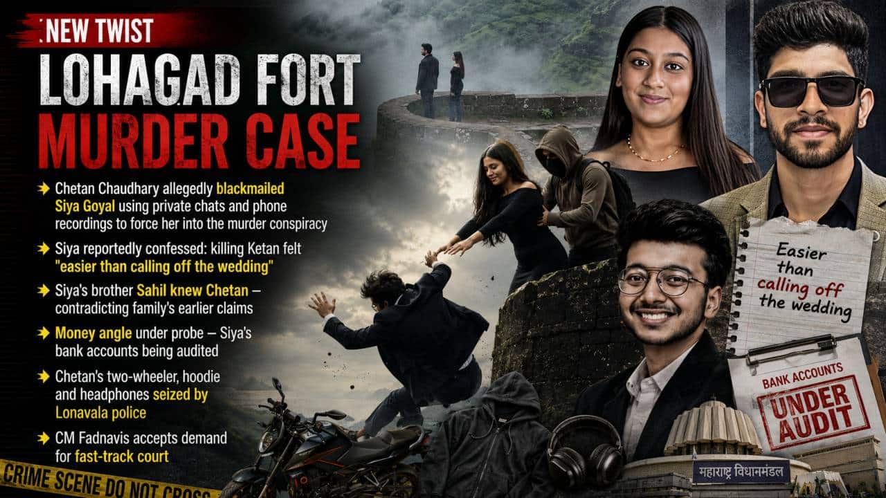 Ketan Agarwal murder case accused Siya Goyal and Chetan Chaudhary new twist blackmail angle