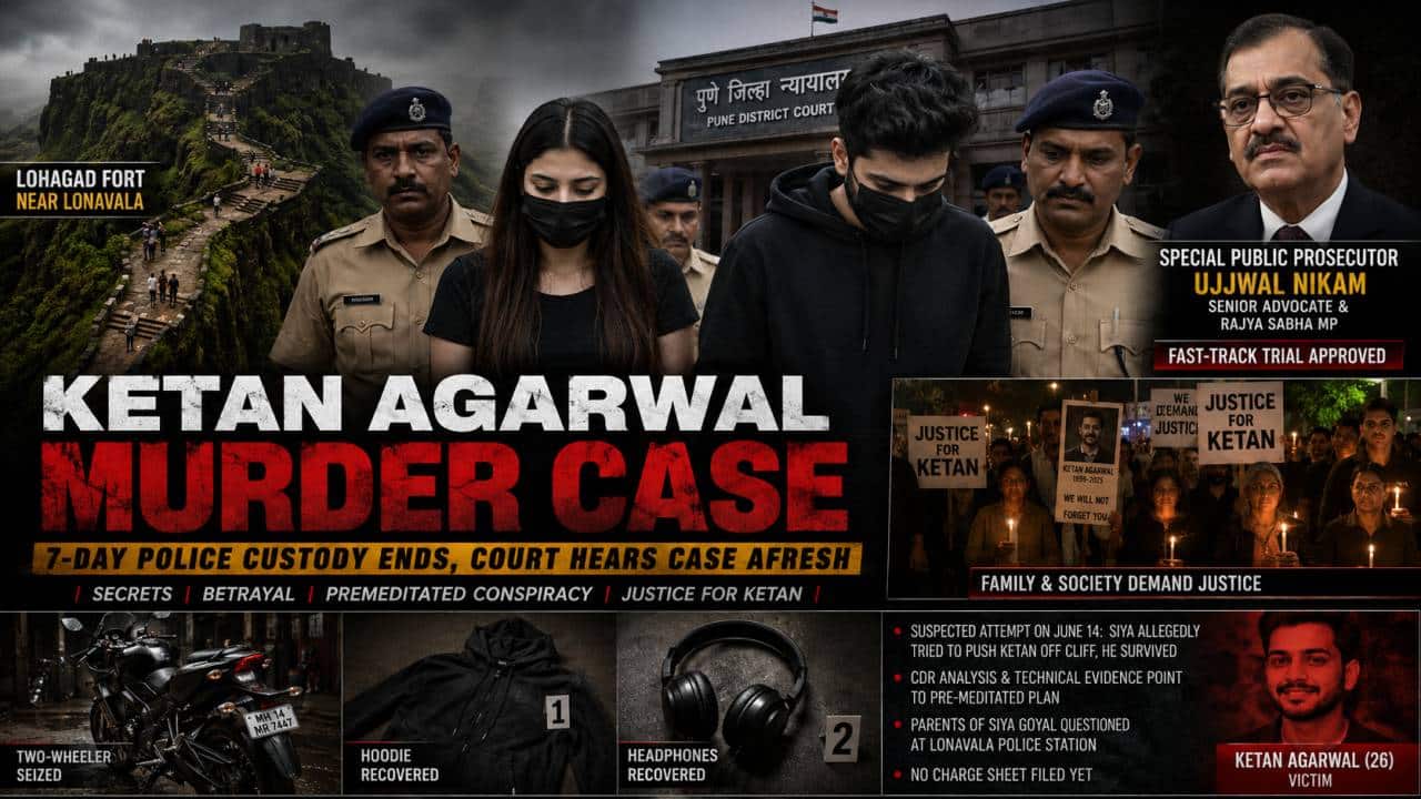 Lohagad Fort murder case Siya Goyal Chetan Chaudhary court hearing June 29