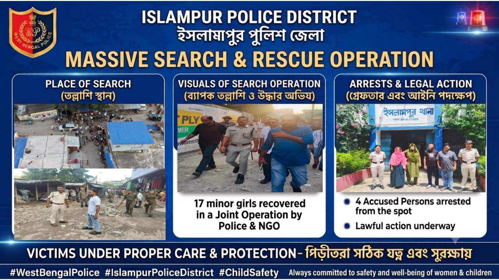 Islampur police drone-led anti-trafficking operation in North Dinajpur West Bengal rescues 17 minor girls with four traffickers arrested