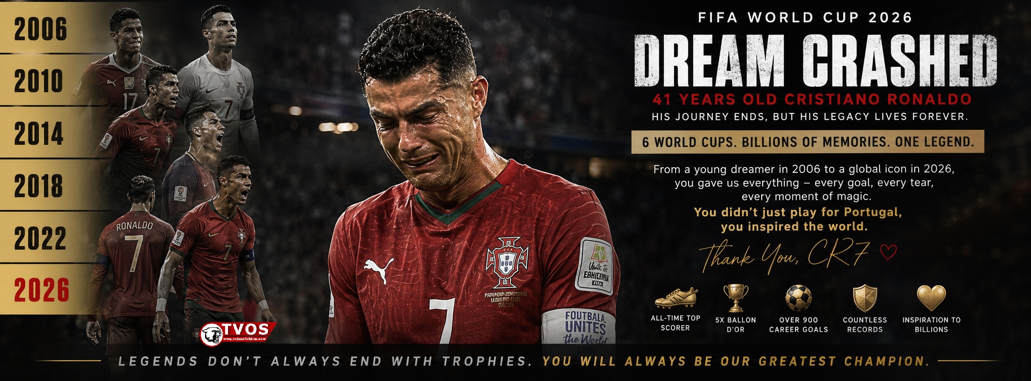 Cristiano Ronaldo ends his World Cup journey with 976 career goals, 35 trophies and five Ballon d'Ors — but without football's biggest prize. Cristiano Ronaldo ends his World Cup journey with 976 career goals, 35 trophies and five Ballon d'Ors — but without football's biggest prize.