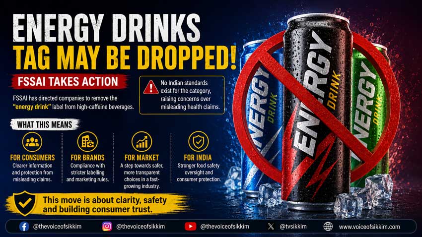 Energy Drinks FSSAI Action : Energy Drink Makers Scramble as India Enforces Nationwide Labelling Crackdown