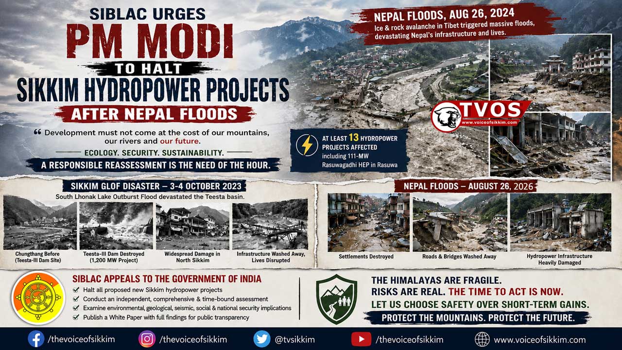 Sikkim Hydropower Projects – SIBLAC urges PM Modi to halt new projects
