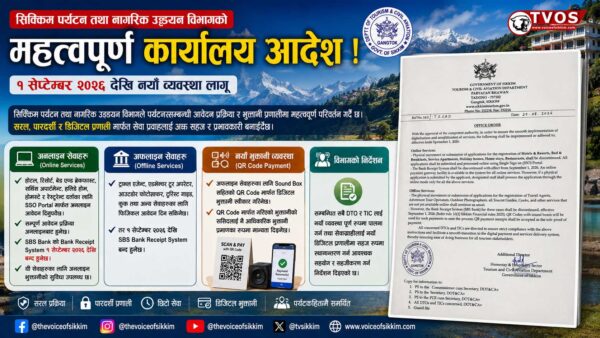 Sikkim Tourism Digital Payment System from September 1, 2026 Sikkim Tourism Digital Payment System from September 1, 2026
