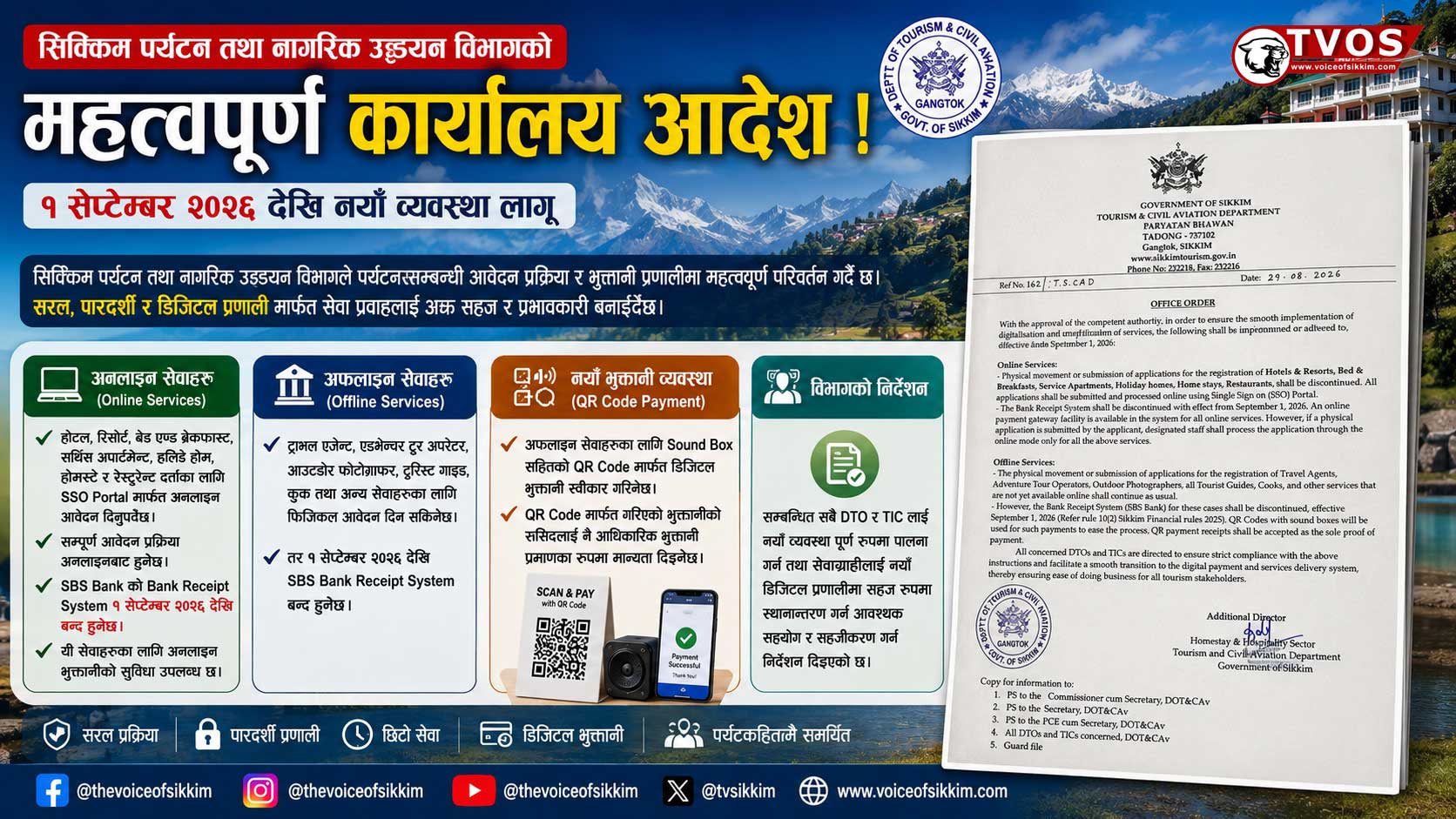 Sikkim Tourism Digital Payment System from September 1, 2026