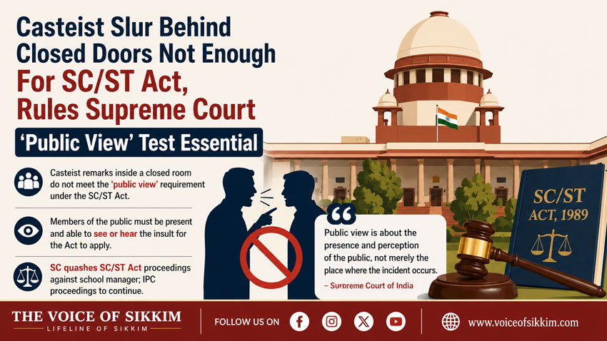 Supreme Court of India building, representing SC/ST Act public view ruling