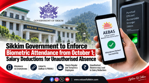 Sikkim Biometric Attendance from October 1; Salary Deductions for Unauthorised Absence Sikkim Biometric Attendance from October 1; Salary Deductions for Unauthorised Absence