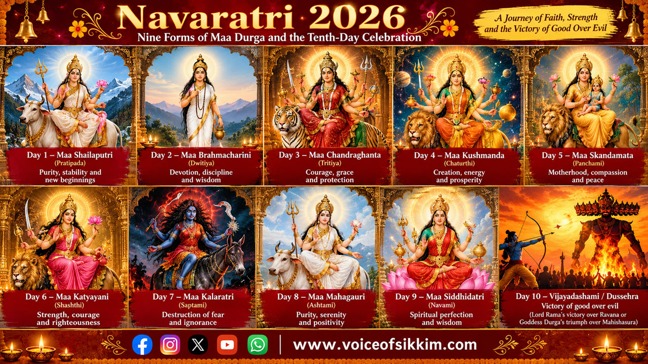 Navratri: Complete Guide to Nine Forms of Maa Durga, Puja Rituals and Dussehra Navratri: Complete Guide to Nine Forms of Maa Durga, Puja Rituals and Dussehra