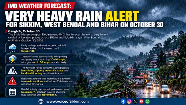 IMD weather forecast warning of heavy to very heavy rainfall across Sikkim, West Bengal and Bihar on October 30, 2026.