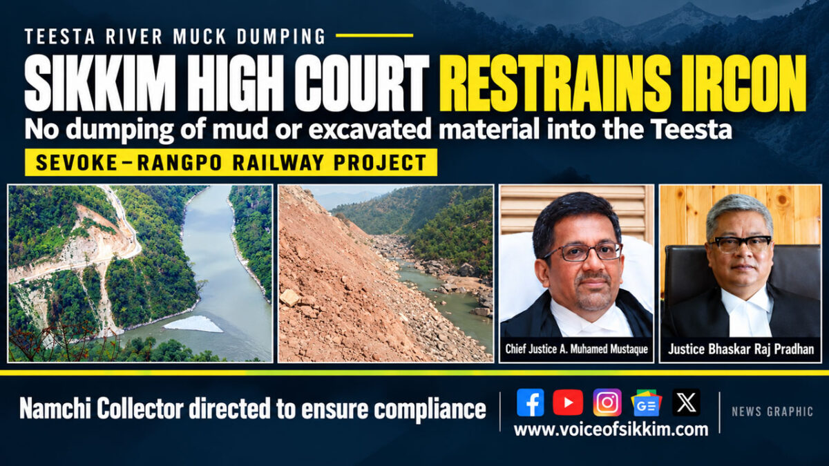Teesta muck dumping case: Teesta river in Sikkim, subject of the High Court order against IRCON