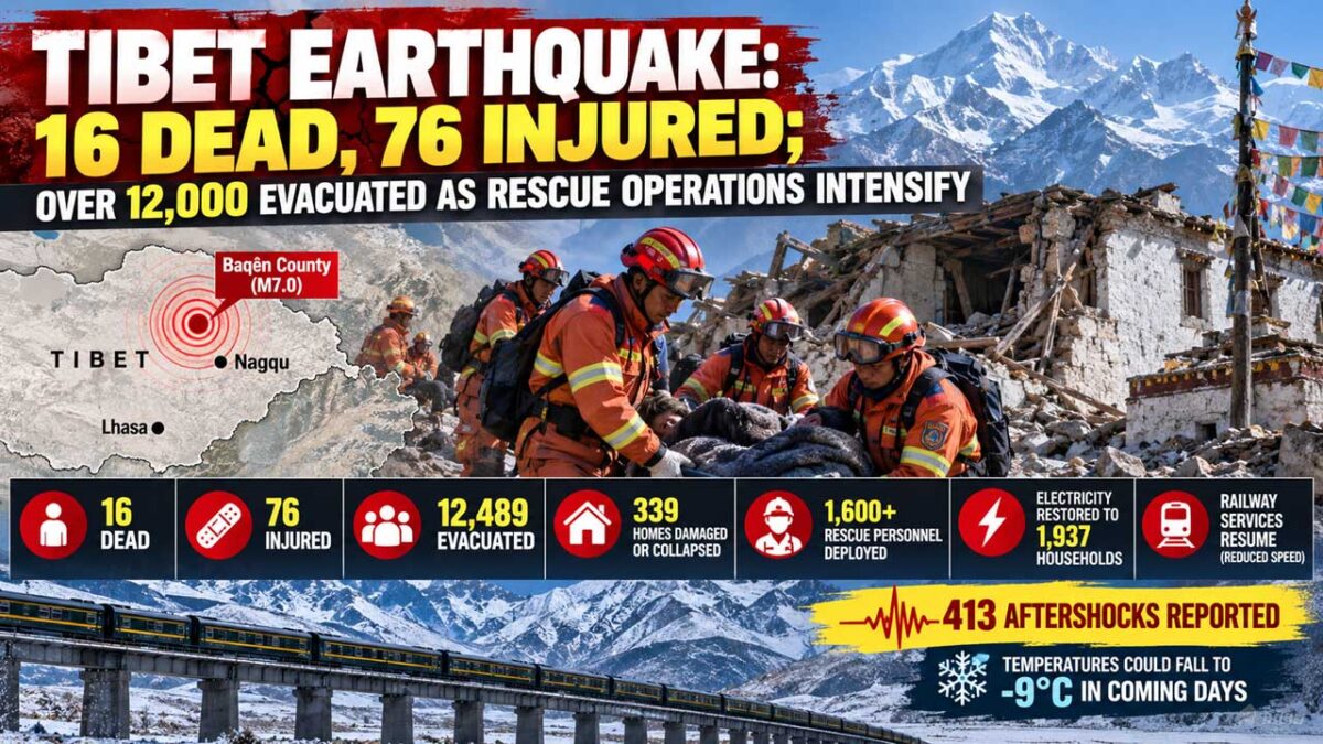 Tibet earthquake rescue operations following the October 22, 2026 magnitude 7.0 earthquake in Nagqu.